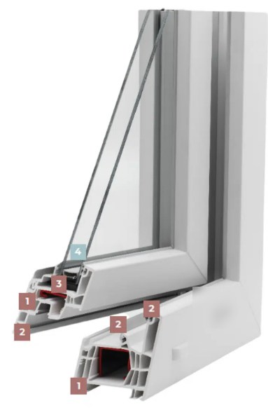 Coupe d'un profil de fenêtre anti-effraction PVC 76 mm à six chambres